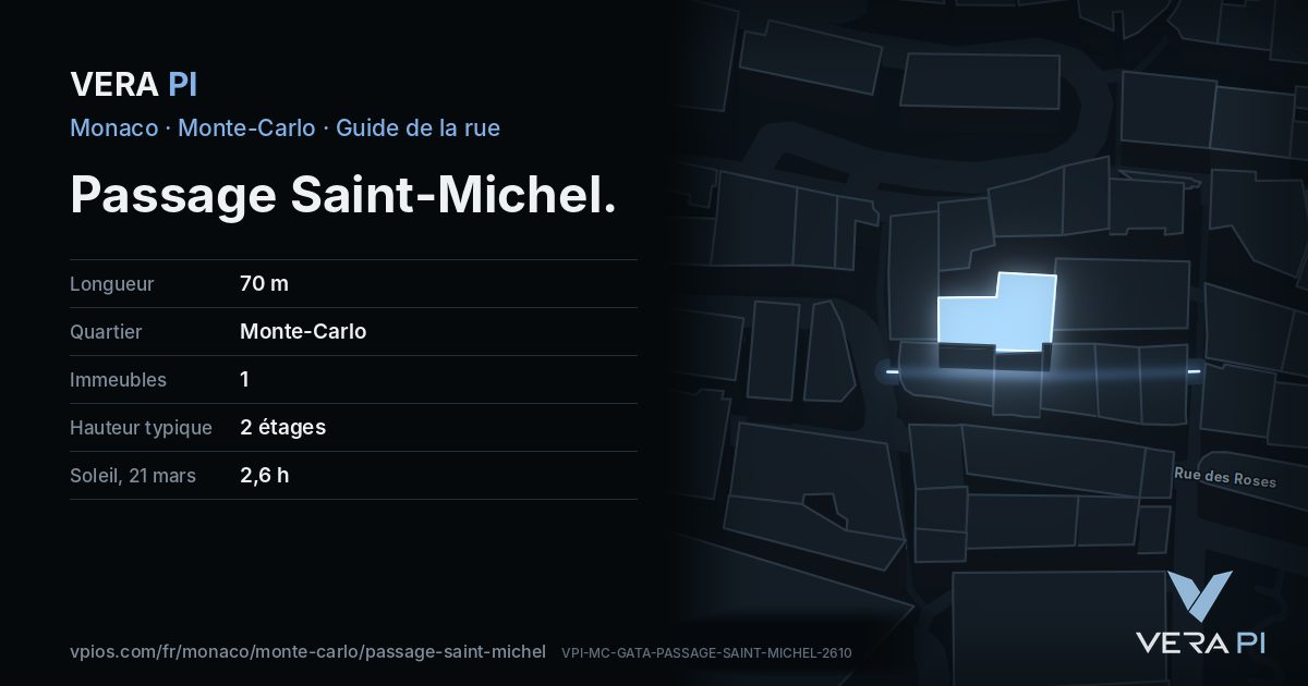 La carte VERA PI de Passage Saint-Michel