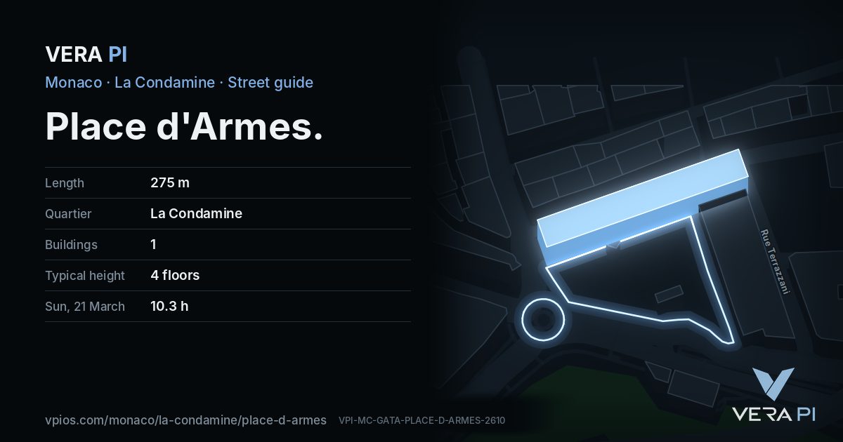 The VERA PI card for Place d'Armes