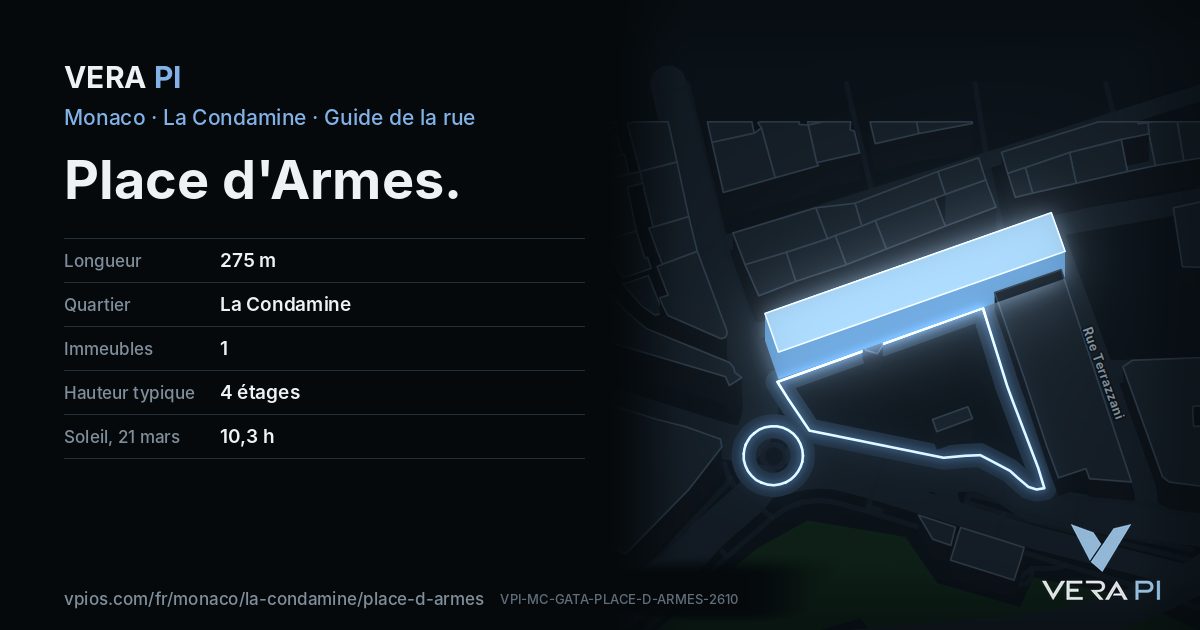 La carte VERA PI de Place d'Armes