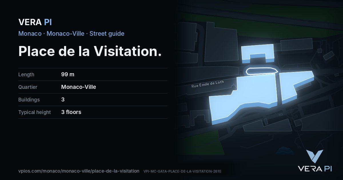 The VERA PI card for Place de la Visitation