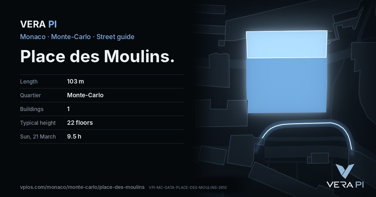 The VERA PI card for Place des Moulins