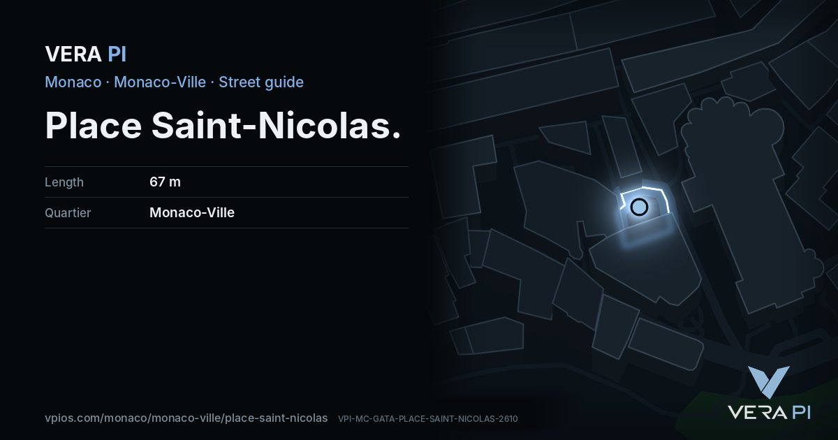 The VERA PI card for Place Saint-Nicolas