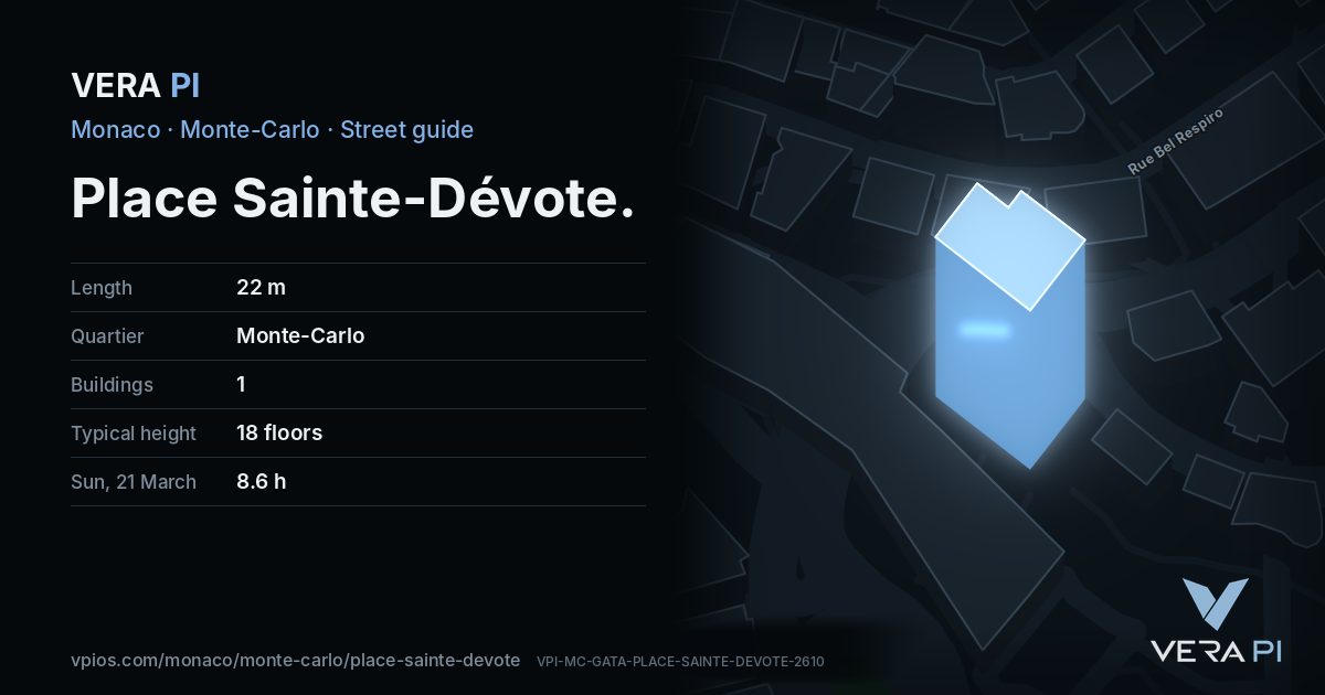 The VERA PI card for Place Sainte-Dévote