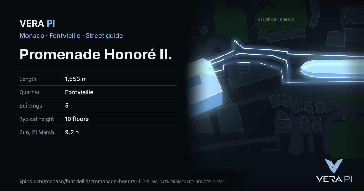 The VERA PI card for Promenade Honoré II