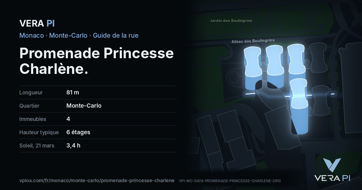 La carte VERA PI de Promenade Princesse Charlène