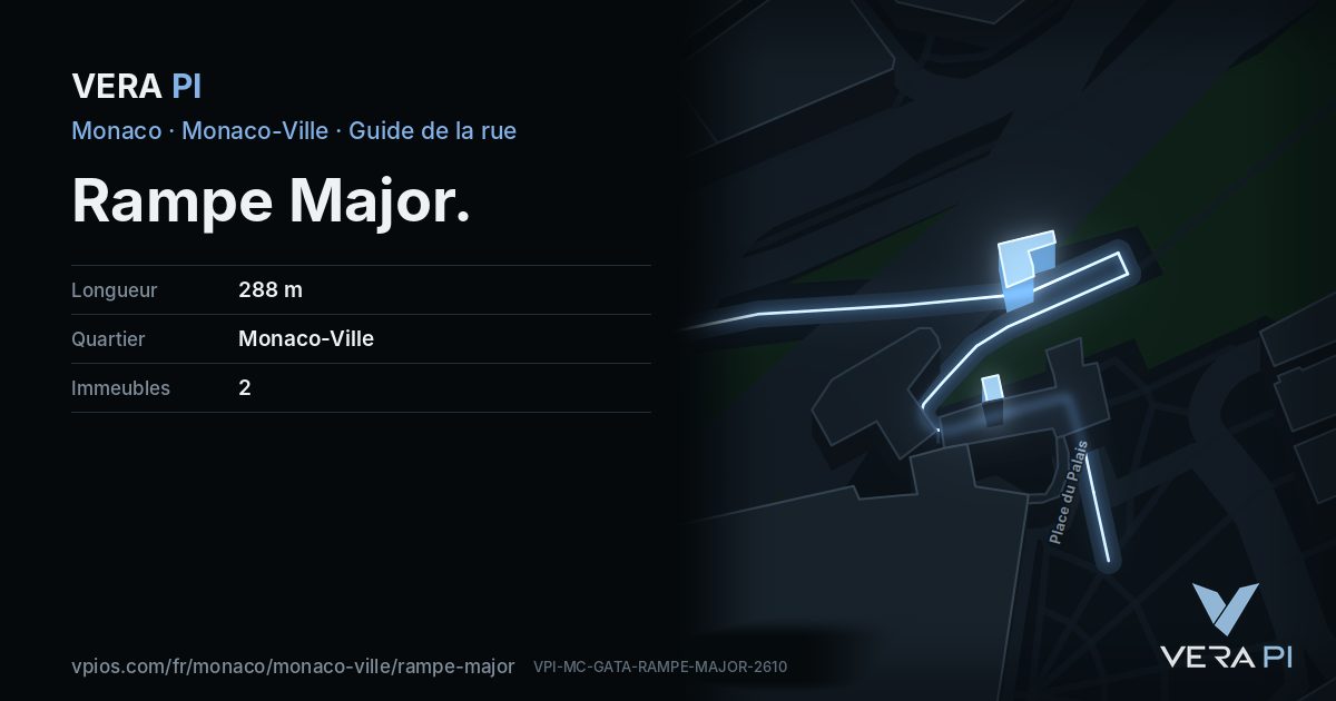 La carte VERA PI de Rampe Major