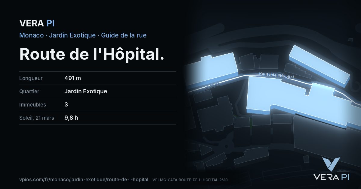 La carte VERA PI de Route de l'Hôpital
