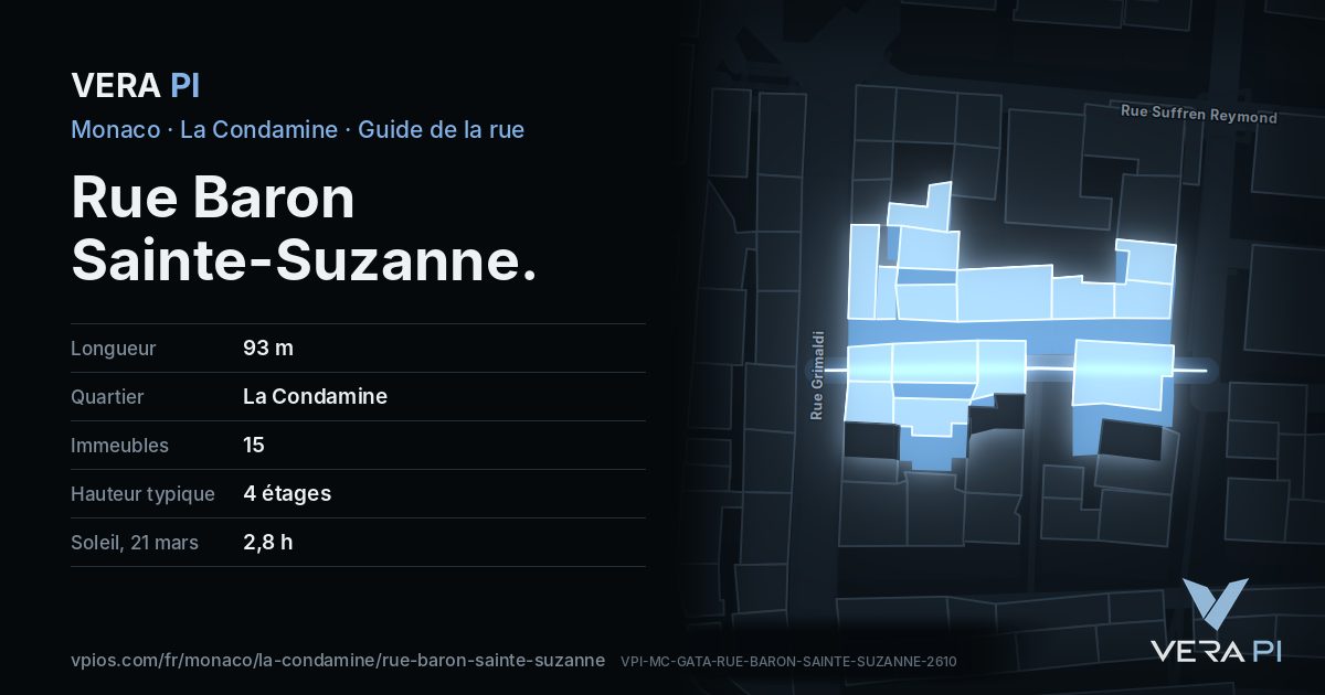 La carte VERA PI de Rue Baron Sainte-Suzanne