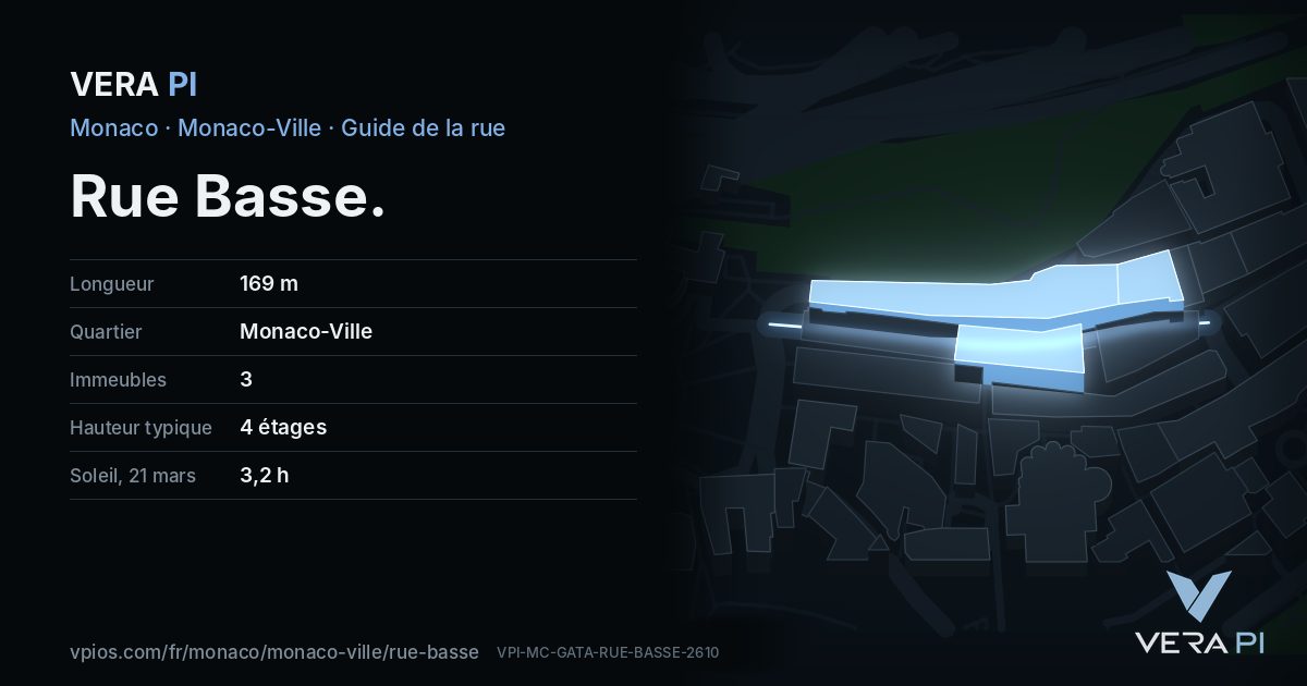 La carte VERA PI de Rue Basse