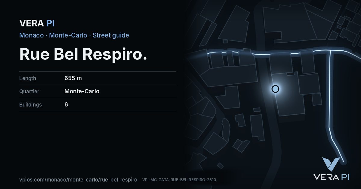 The VERA PI card for Rue Bel Respiro