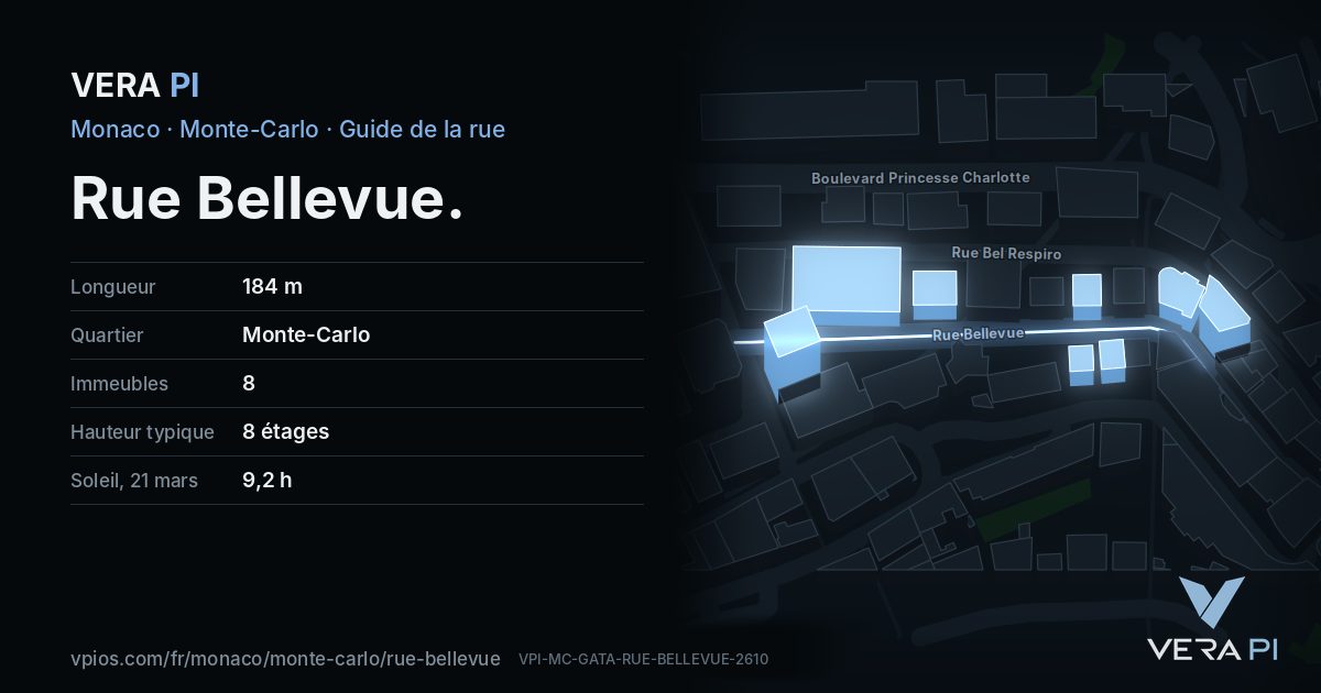 La carte VERA PI de Rue Bellevue