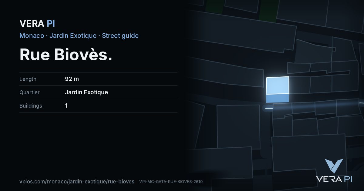 The VERA PI card for Rue Biovès