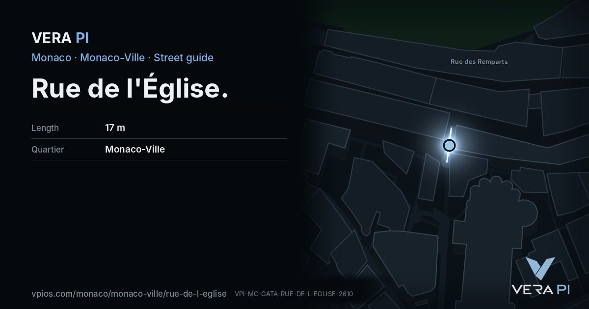 The VERA PI card for Rue de l'Église