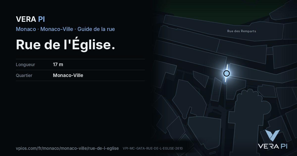 La carte VERA PI de Rue de l'Église
