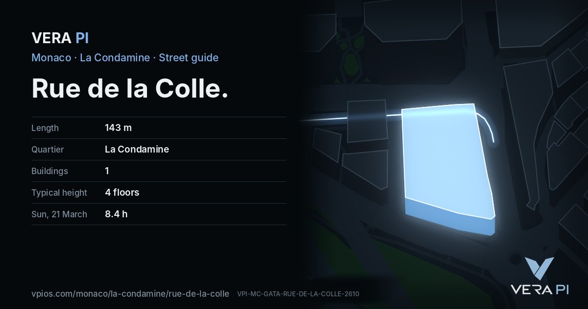 The VERA PI card for Rue de la Colle