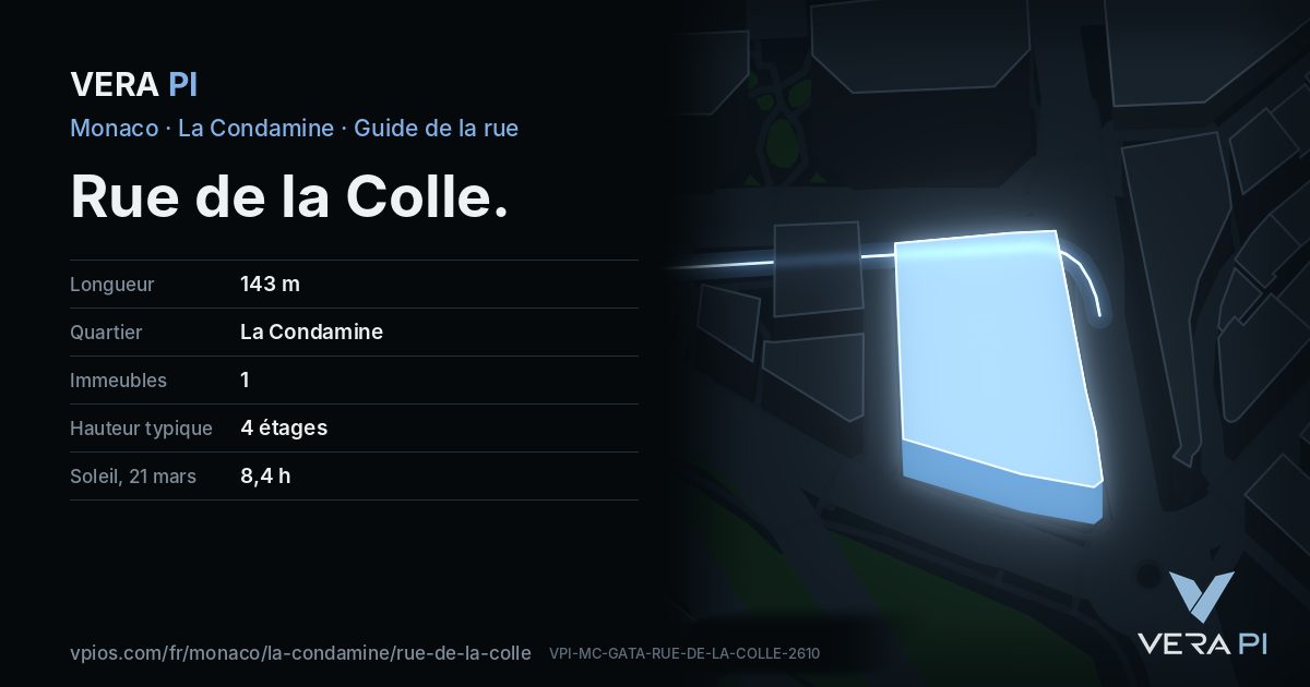La carte VERA PI de Rue de la Colle