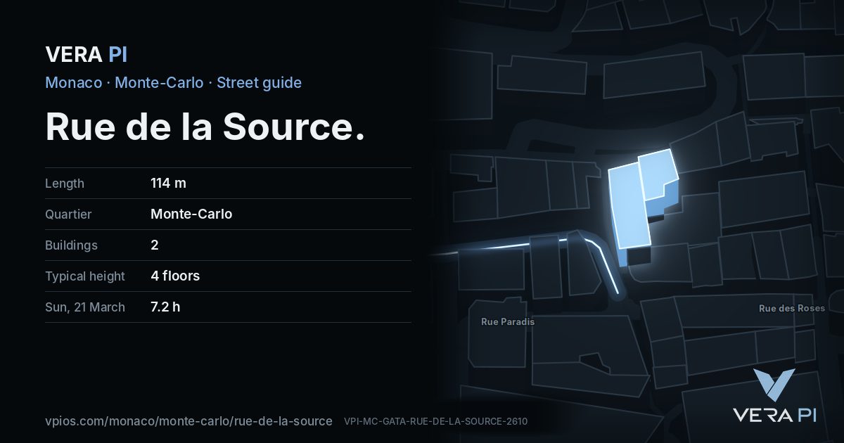 The VERA PI card for Rue de la Source