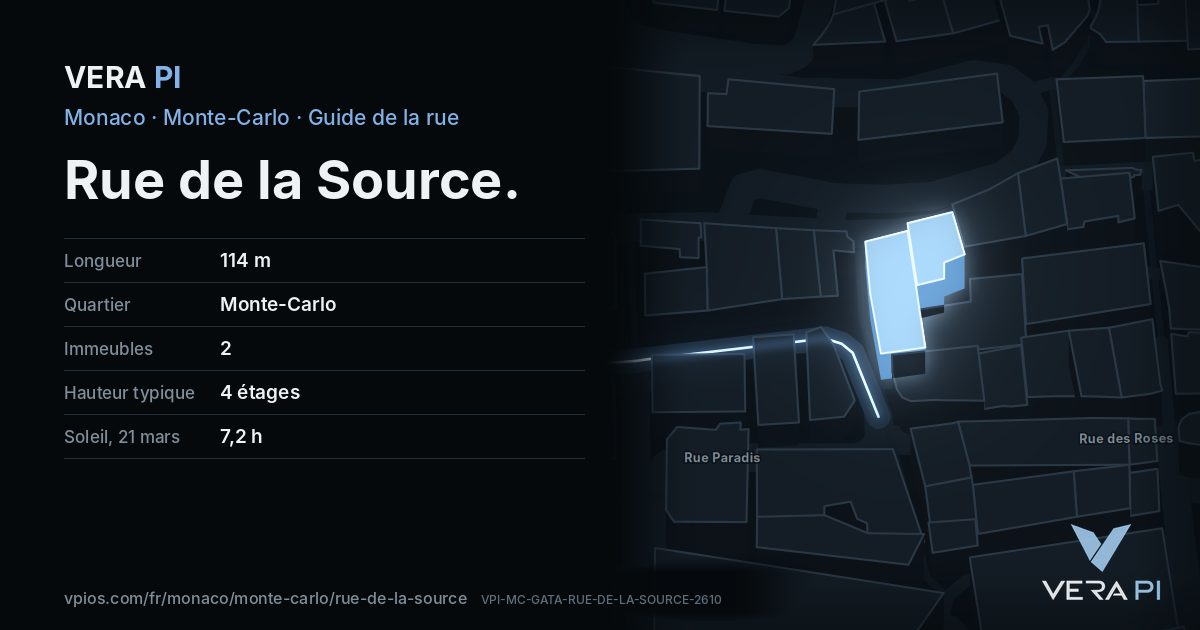 La carte VERA PI de Rue de la Source