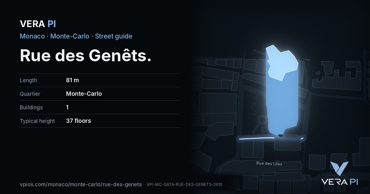 The VERA PI card for Rue des Genêts