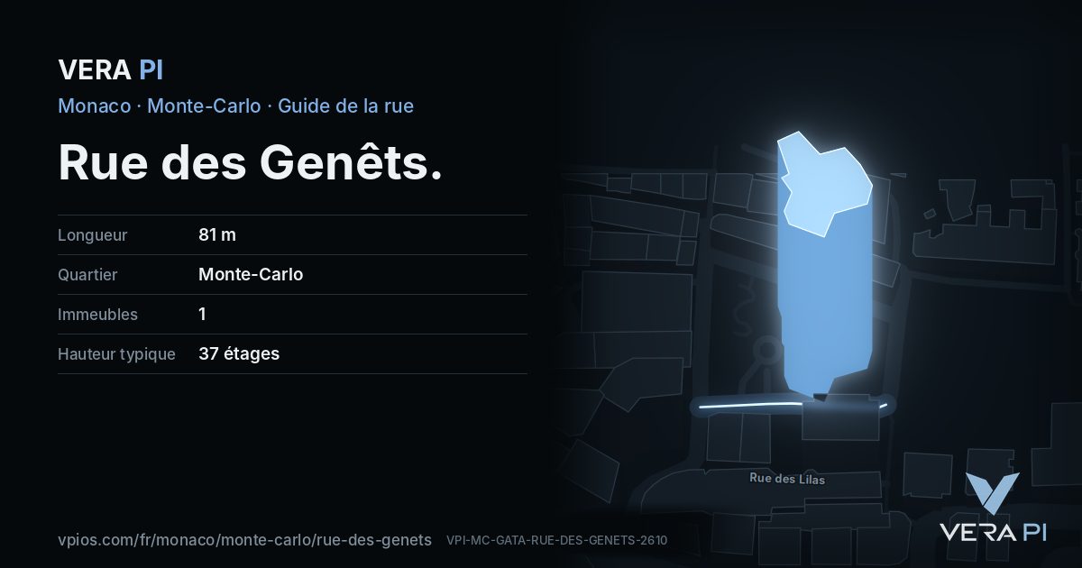 La carte VERA PI de Rue des Genêts