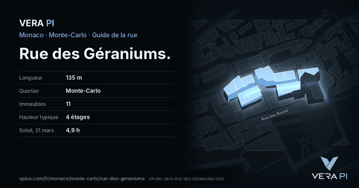 La carte VERA PI de Rue des Géraniums