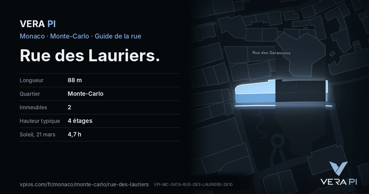 La carte VERA PI de Rue des Lauriers