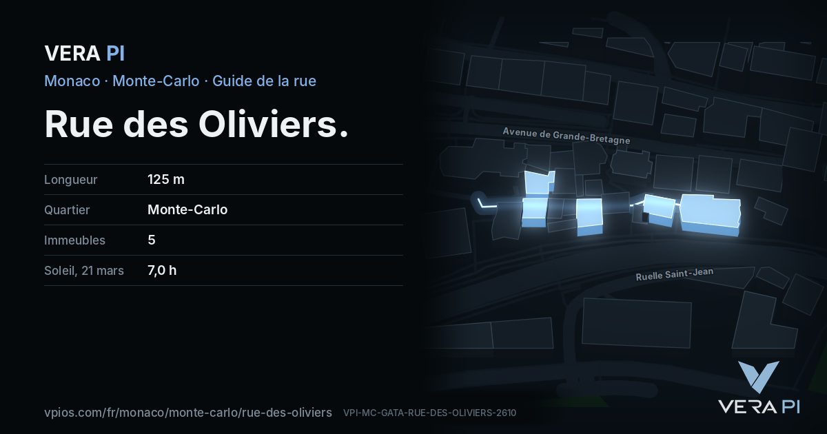 La carte VERA PI de Rue des Oliviers