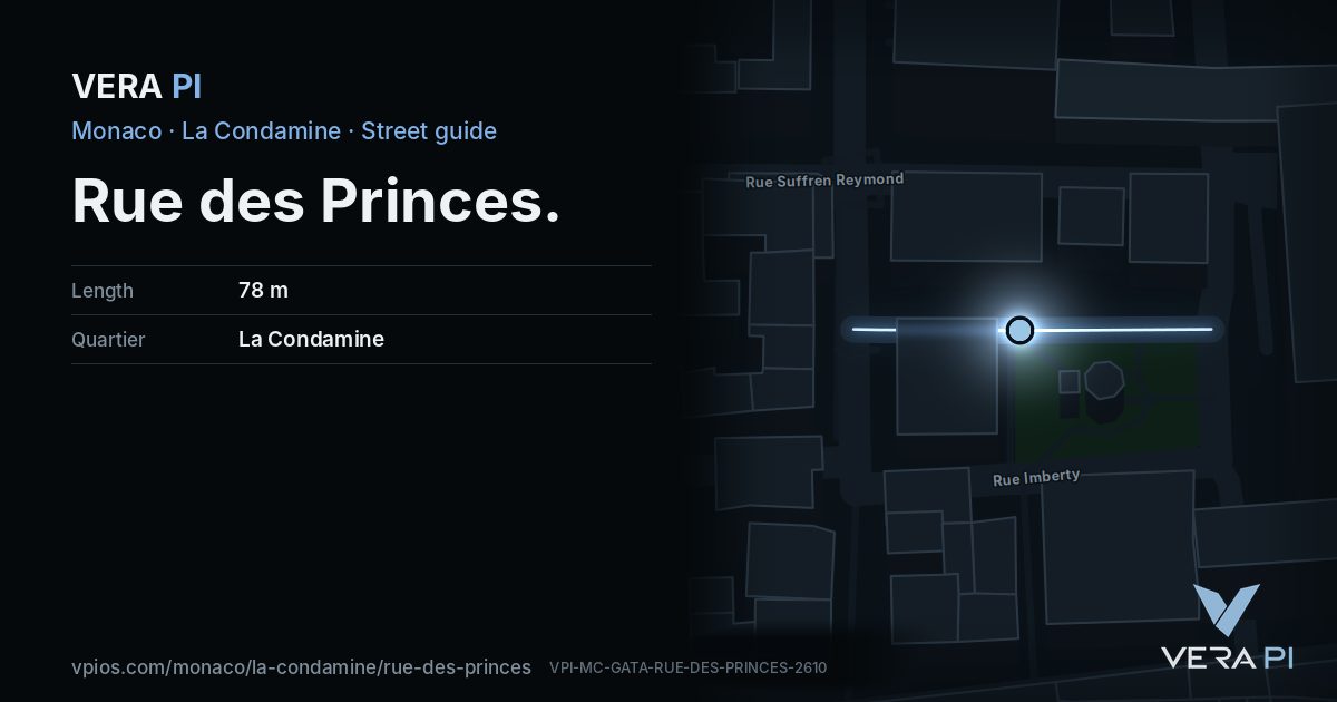 The VERA PI card for Rue des Princes