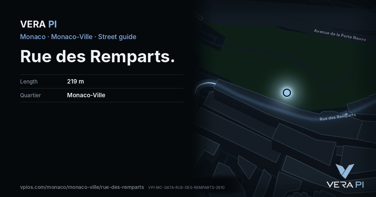 The VERA PI card for Rue des Remparts