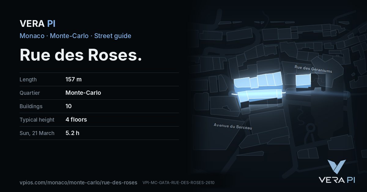 The VERA PI card for Rue des Roses