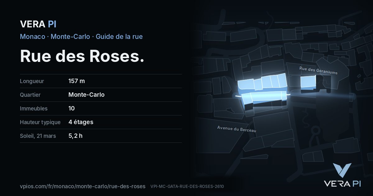 La carte VERA PI de Rue des Roses