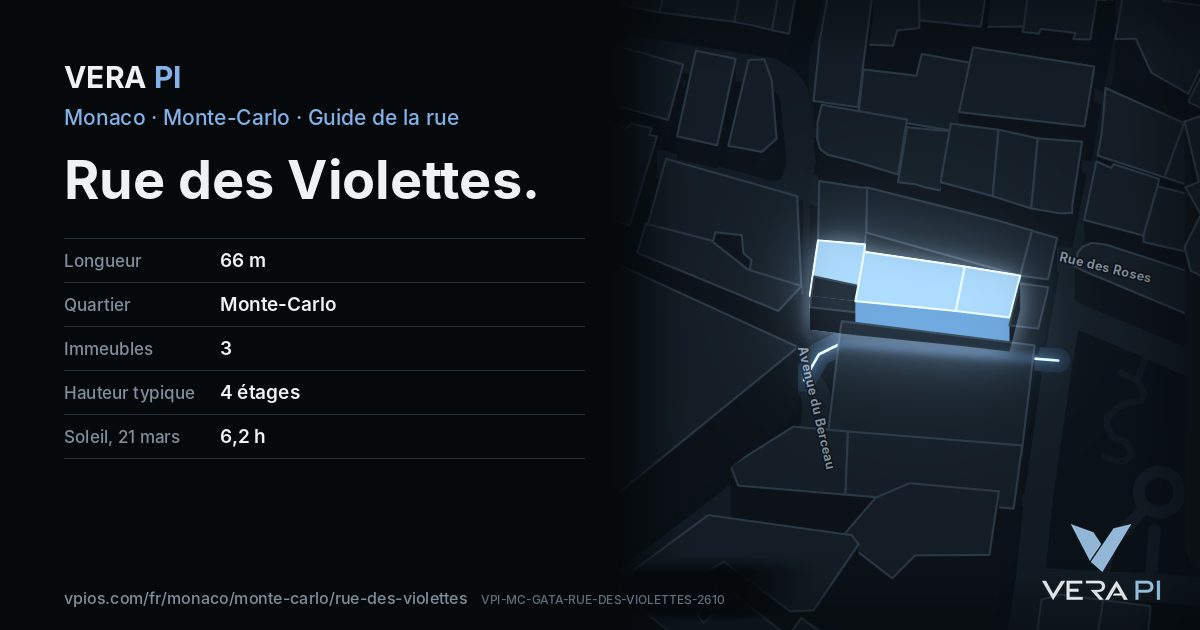 La carte VERA PI de Rue des Violettes