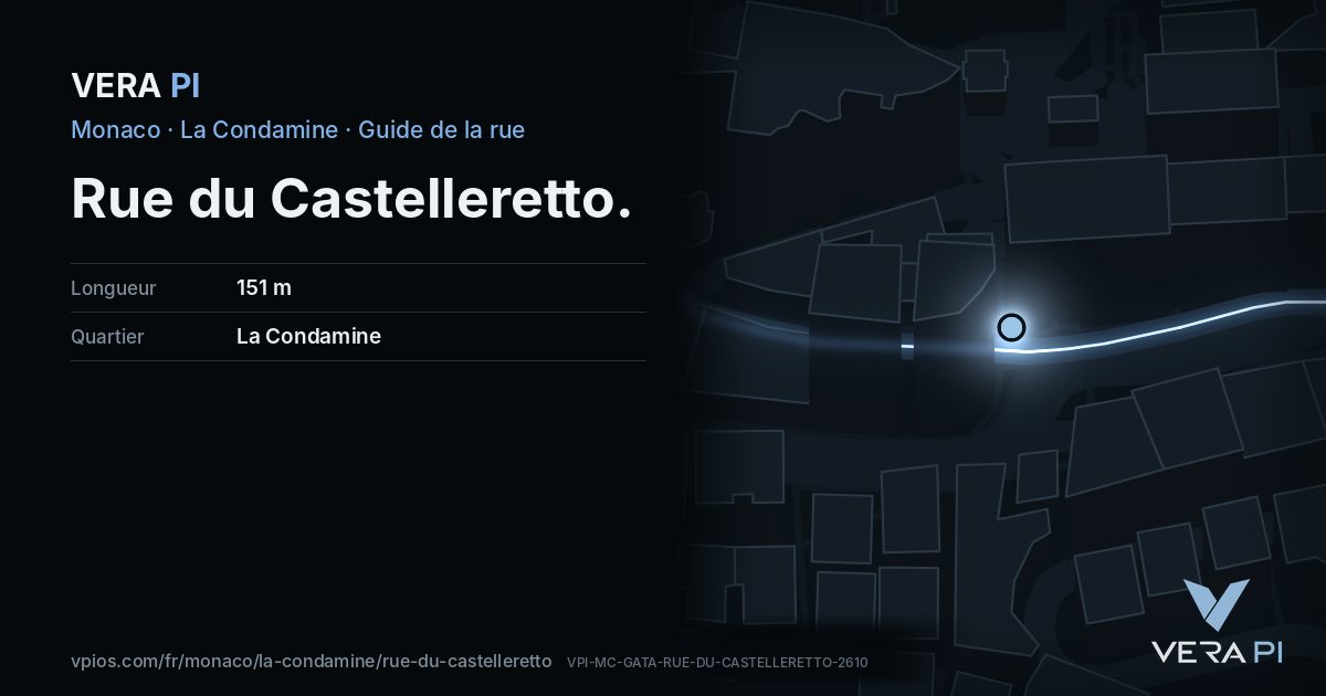 La carte VERA PI de Rue du Castelleretto