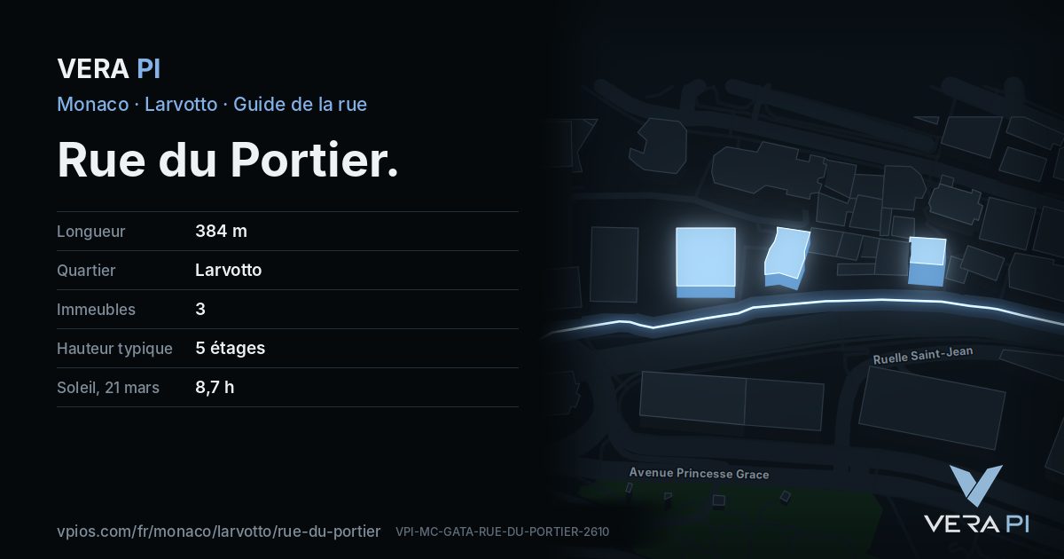 La carte VERA PI de Rue du Portier