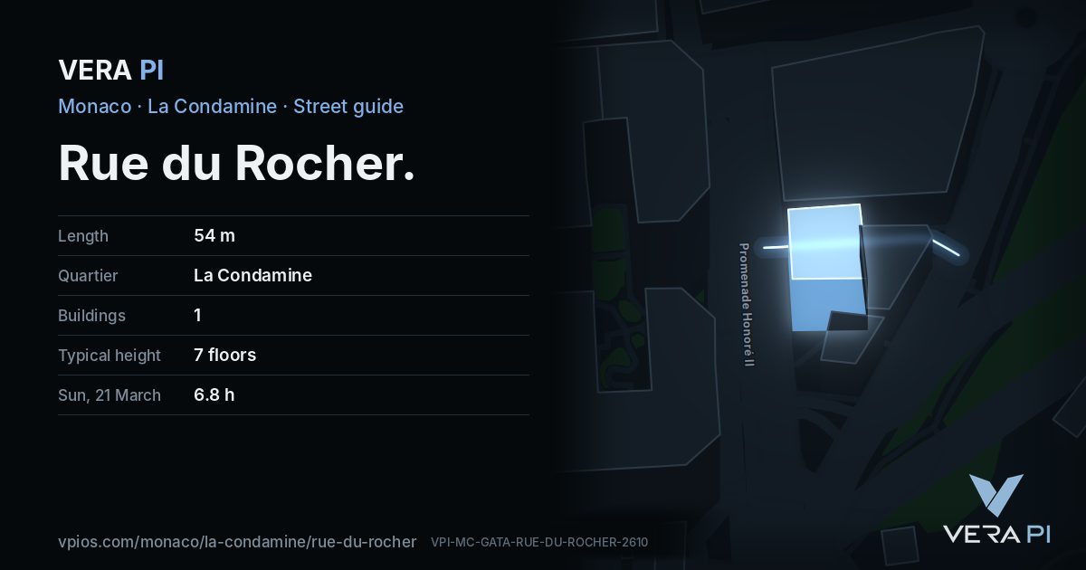 The VERA PI card for Rue du Rocher