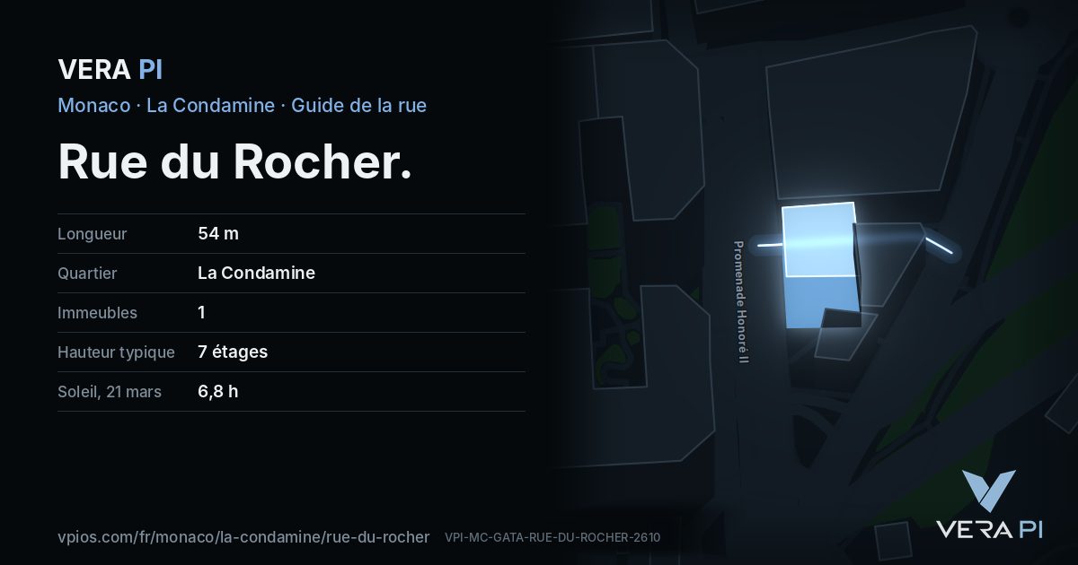 La carte VERA PI de Rue du Rocher