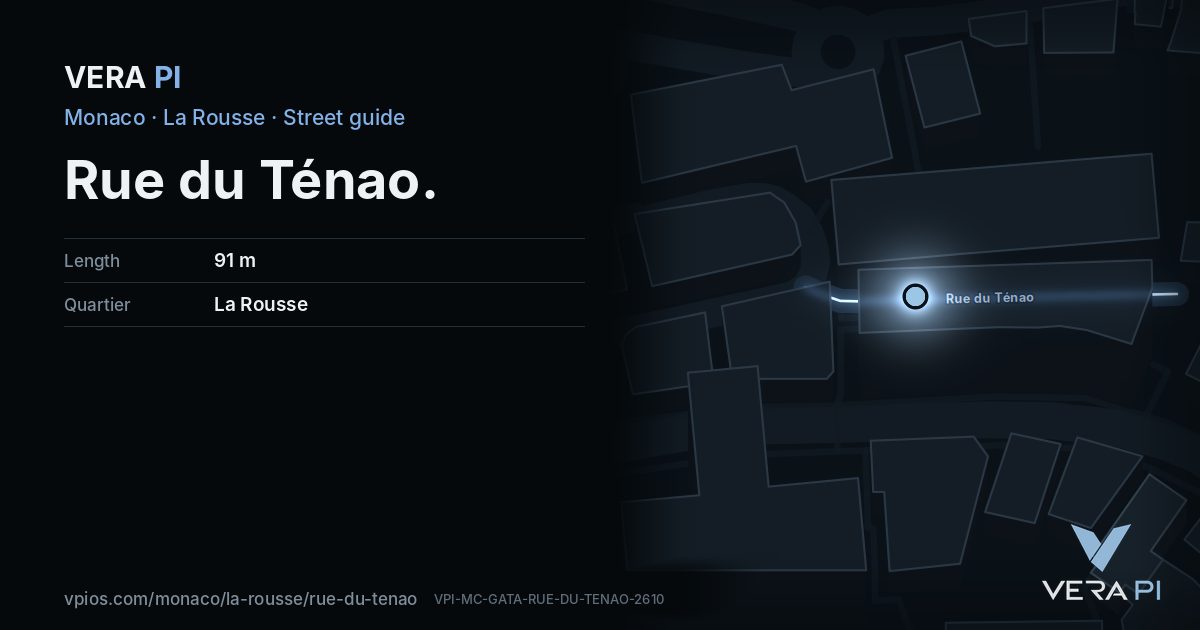 The VERA PI card for Rue du Ténao