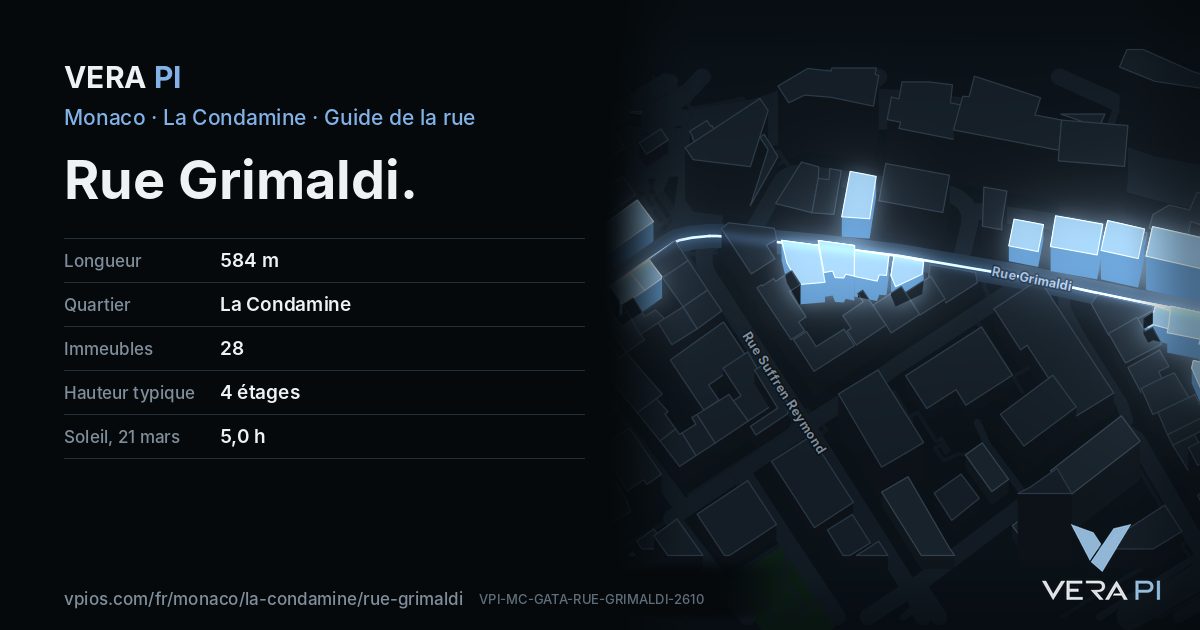 La carte VERA PI de Rue Grimaldi