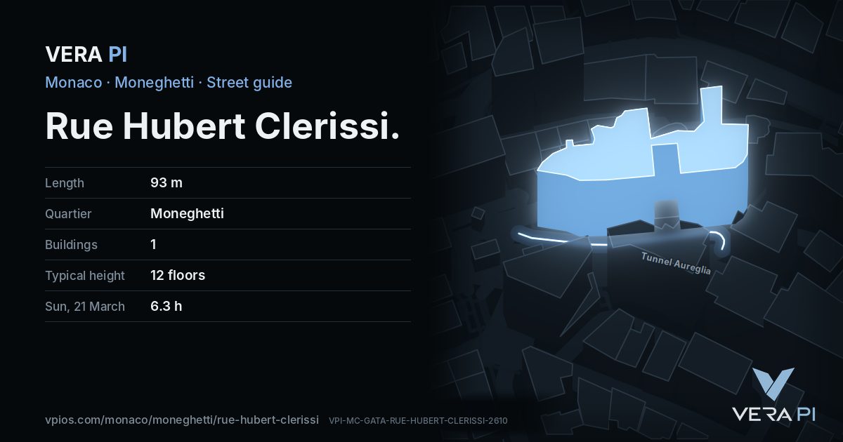 The VERA PI card for Rue Hubert Clerissi