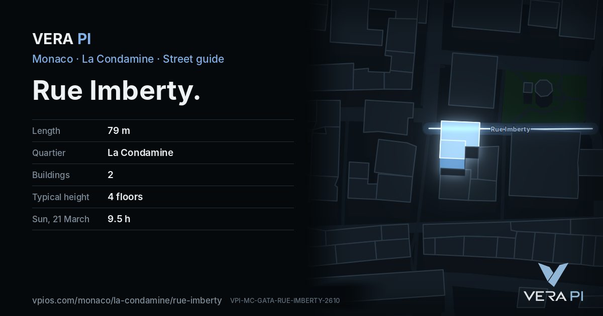 The VERA PI card for Rue Imberty