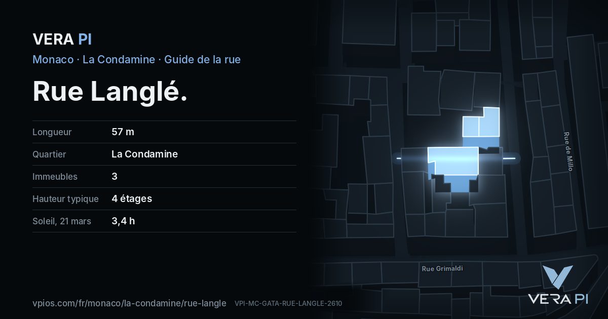 La carte VERA PI de Rue Langlé