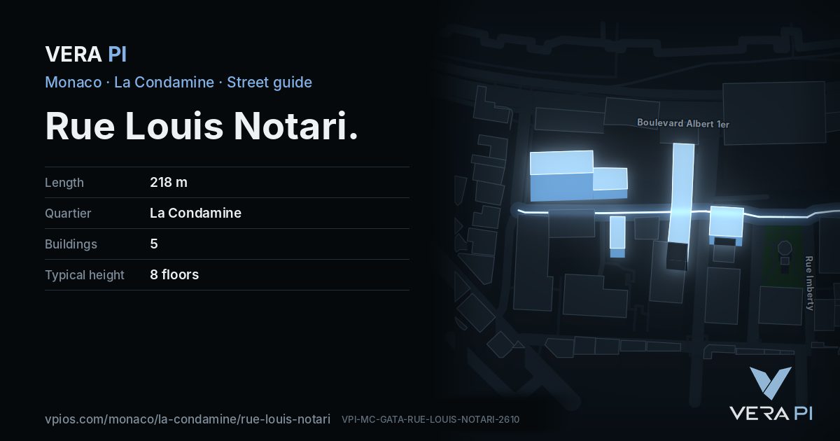 The VERA PI card for Rue Louis Notari