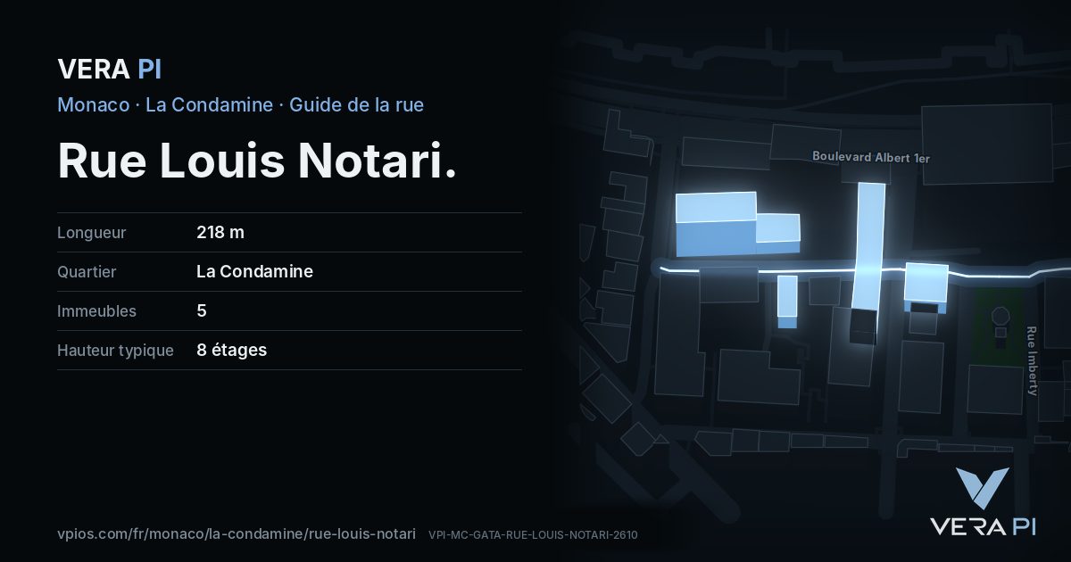 La carte VERA PI de Rue Louis Notari