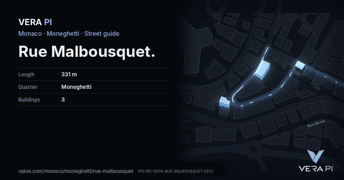 The VERA PI card for Rue Malbousquet