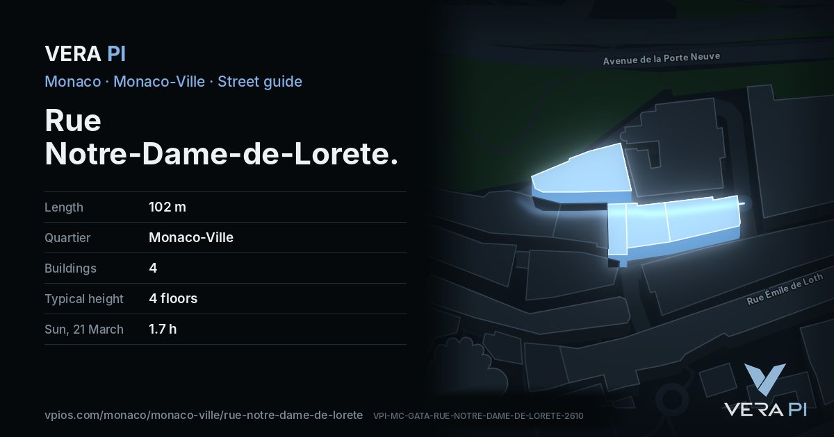 The VERA PI card for Rue Notre-Dame-de-Lorete