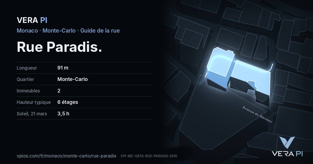 La carte VERA PI de Rue Paradis