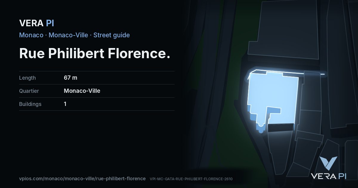 The VERA PI card for Rue Philibert Florence