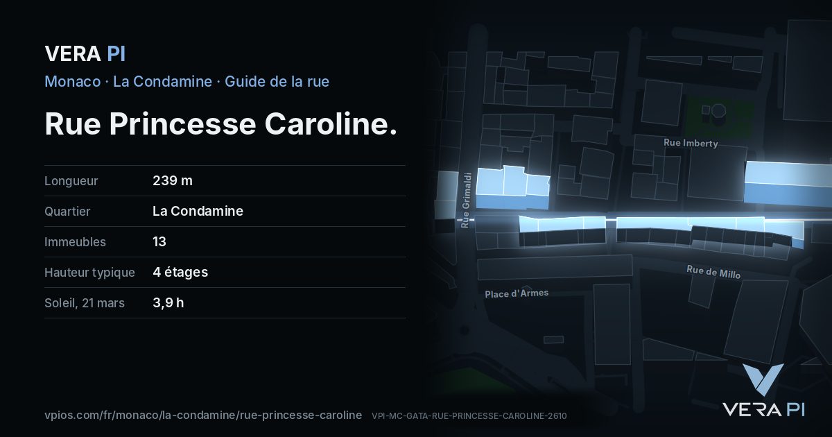 La carte VERA PI de Rue Princesse Caroline