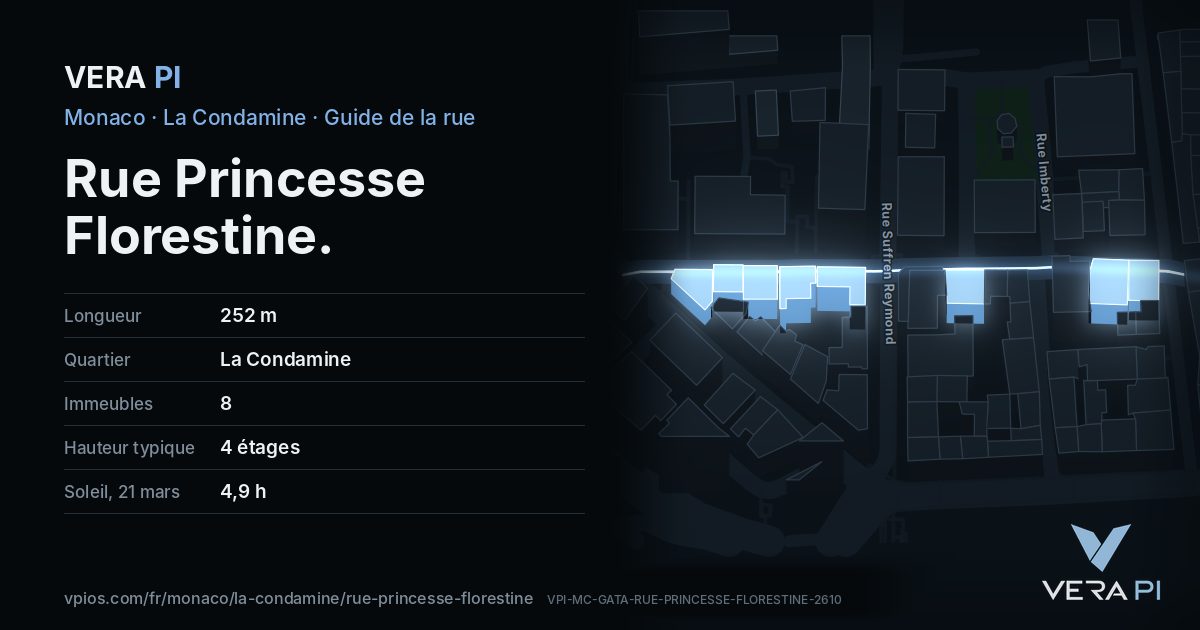 La carte VERA PI de Rue Princesse Florestine