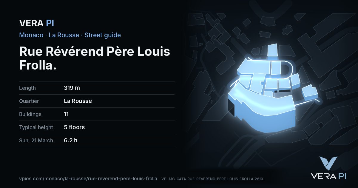 The VERA PI card for Rue Révérend Père Louis Frolla